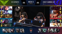 ���������꡼ No.020�Υ���ͥ������ / ��LJL 2019 Summer Split��Week5��6��ݡ��ȡ�DFM��CGA�˽������Ĥ���2�̤����