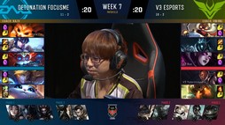 画像ギャラリー No.013のサムネイル画像 / 「LJL 2019 Summer Split」Week7レポート。LJL Finalの会場がアリーナ立川立飛に決定