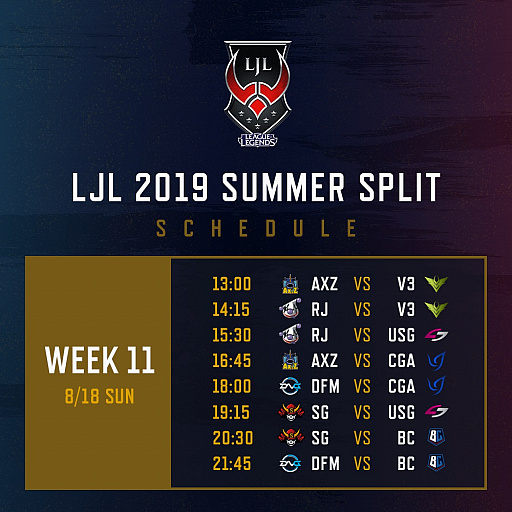 画像ギャラリー No.008のサムネイル画像 / 8月18日に開催される「LJL 2019 Summer Split」Week11の見どころ。CGAとDFM,1位の座につくのは……?