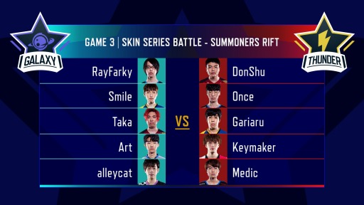 ꡼ No.004Υͥ / ץ꡼LJL 2019 SUMMER ALL-STARפ824˳롣Scouting GroundsǽͲ