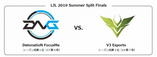画像ギャラリー No.001のサムネイル画像 / 国内プロリーグ決勝戦「LJL 2019 Summer Split Finals」の対戦カードが公開に