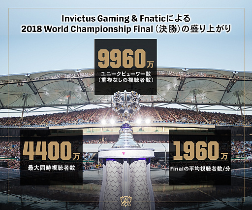 ꡼ No.003 | 10ǯޤ饤󥲡֥꡼֡쥸ɡס1ͤǮ뤽̥ϤȤϡ