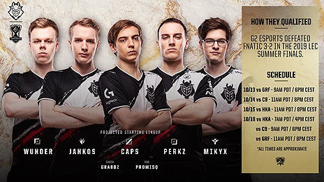 ���������꡼ No.006�Υ���ͥ������ / ��LoL����������2019 World Championship�פη辡��ϡ����ܸ�¶��������դ���11��10��21������ۿ���