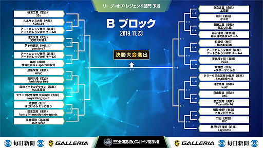 ���������꡼ No.003�Υ���ͥ������ / ��2������⹻e���ݡ������긢�Ρ֥꡼�������֡��쥸����ɡ�����ͽ�����������11��23���˳��롣Twitch��Periscope�����ۿ���