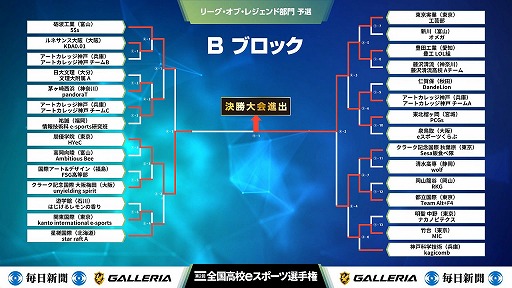 ���������꡼ No.002�Υ���ͥ������ / ��2������⹻e���ݡ������긢�֥꡼�������֡��쥸����ɡ�����η辡���ʽХ����ब����