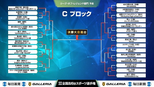 ���������꡼ No.003�Υ���ͥ������ / ��2������⹻e���ݡ������긢�֥꡼�������֡��쥸����ɡ�����η辡���ʽХ����ब����