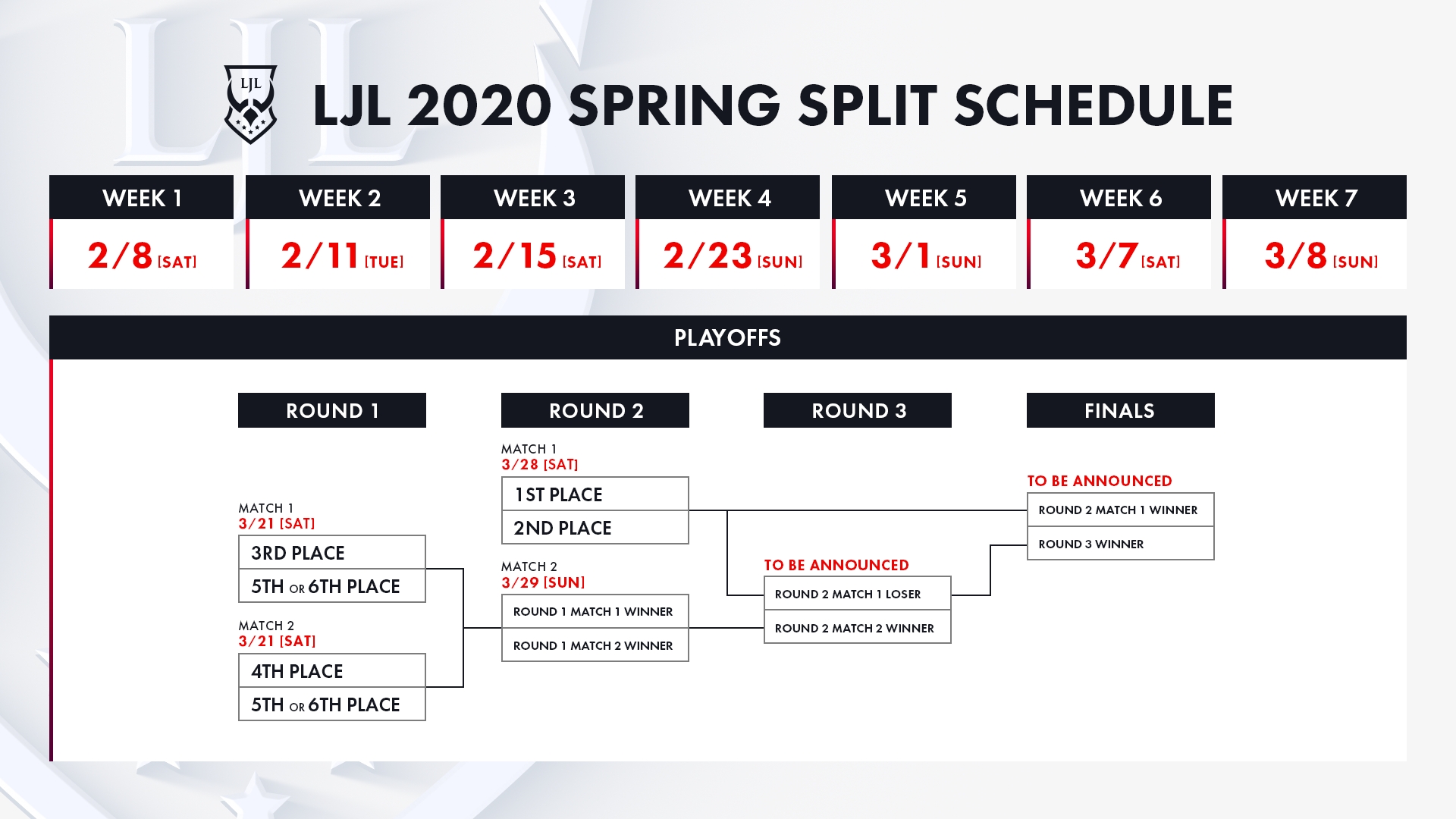 画像集 001 Ljl Spring Split が年2月8日に開幕 全8チームによる総当たり戦 ダブルラウンドロビン を採用 4gamer Net