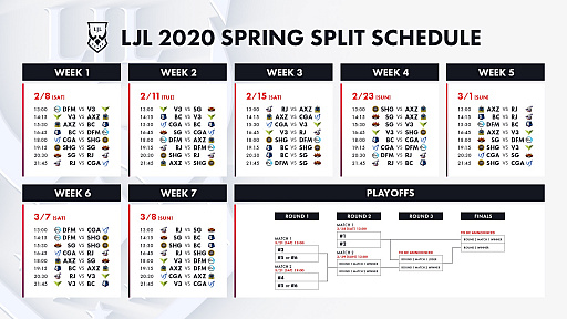 画像ギャラリー No.001のサムネイル画像 / 「LJL 2020 Spring Split」出場チーム情報をお届け。今シーズンの覇者となるのはどのチームか