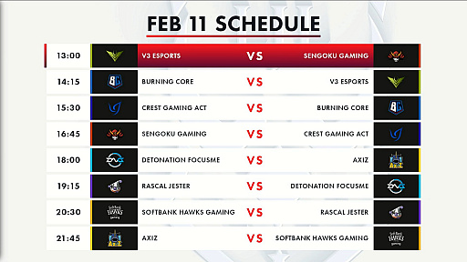꡼ No.016 | LJL 2020 Spring SplitWeek1λ̤ϤDFM26ब11Ԥκͤ