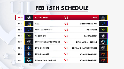 画像ギャラリー No.008のサムネイル画像 / 「LJL 2020 Spring Split」Week2の試合結果をお届け。DFM,CGA,SHGが2勝をおさめて一歩リード