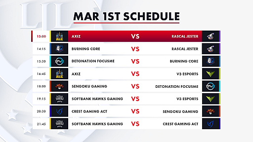 ꡼ No.008 | LJL 2020 Spring SplitWeek4λ̤ϤDFMǸȾ