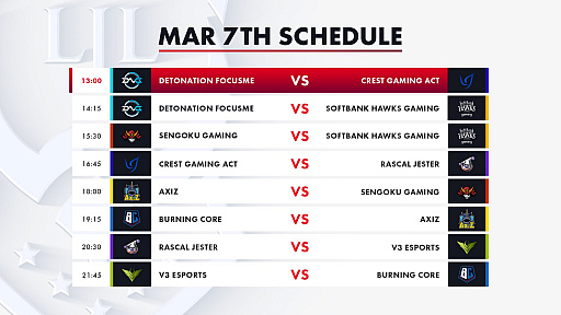 ꡼ No.007 | LJL 2020 Spring SplitWeek5η̤ϤSengoku GamingDetonatioN FocusMe˾DFM˽