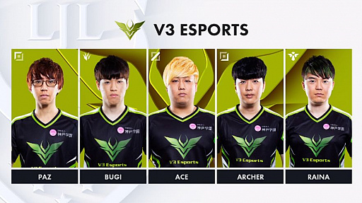 ꡼ No.012 | LJL 2020 Spring Splitץץ쥤 Round2ݡȡSGDFM3-2ǲ㥤ȥ󥰤Ƿ辡ؿʽ