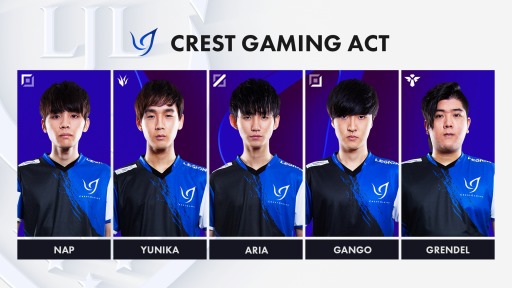 ���������꡼ No.011�Υ���ͥ������ / ��LJL 2020 Summer Split�פ˽о줹����8�������Week1�Υ������������꤬ȯɽ��