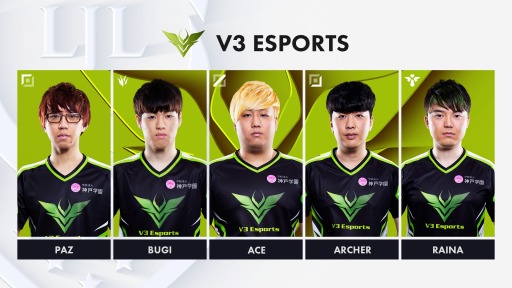 ���������꡼ No.016�Υ���ͥ������ / ��LJL 2020 Summer Split�פ˽о줹����8�������Week1�Υ������������꤬ȯɽ��