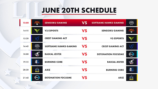 ꡼ No.011 | LJL 2020 Spring SplitWeek1λ̤Ϥ򥷡ƼDFMSGԤ졤11Ԥǥ