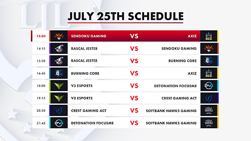 ꡼ No.006 | LJL 2020 Summer SplitWeek4λ̤ϤV3̵Ԥβʷ⡤DFM2ϢԤ4̤