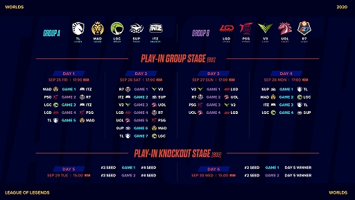 ���������꡼ No.003�Υ���ͥ������ / �֥꡼�������֡��쥸����ɡפ���������2020 World Championship�פ����롣����17��00����ۿ���������