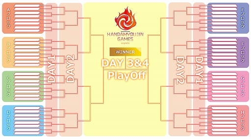 ���������꡼ No.007�Υ���ͥ������ / e���ݡ�������AKIHABARA KANDAMYOUJIN GAMES �꡼�������֡��쥸����ɡפλ��å�����������