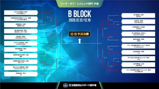 ���������꡼ No.007�Υ���ͥ������ / ����3������⹻e���ݡ������긢�ץ꡼�������֡��쥸���������η辡�ʽФ򤫤���4��礬12��20�����ۿ�