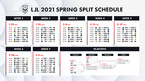 画像ギャラリー No.003のサムネイル画像 / 「LJL 2021 Spring Split」の開催概要が発表。1月23日のWeek 1から2月6日のWeek 3までの試合はオンラインで実施