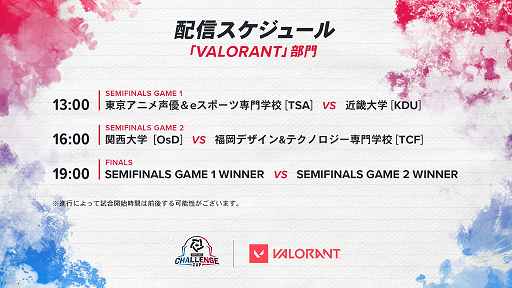 ���������꡼ No.002�Υ���ͥ������ / ��Spring Challenge Cup�פη辡�ȡ��ʥ��Ȥ�3��12����13���˳���