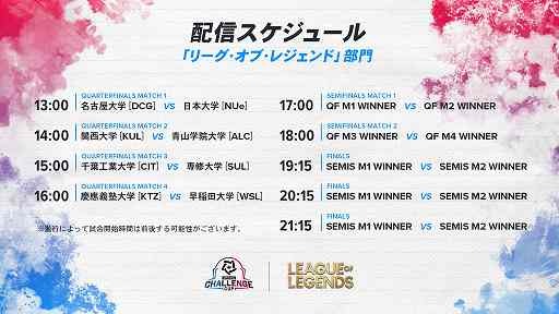 ���������꡼ No.004�Υ���ͥ������ / ��Spring Challenge Cup�פη辡�ȡ��ʥ��Ȥ�3��12����13���˳���