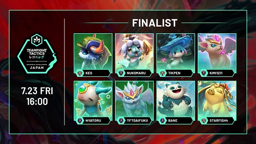画像ギャラリー No.002のサムネイル画像 / 「チームファイト タクティクス」,第3回世界大会の日本地域予選決勝が7月23日に開催