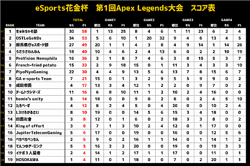 ꡼ No.007 | PR۷ϸŤeݡU19 eݡ긢2021פΥȥ꡼档ϤȤeݡĤοʤΥ