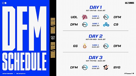 ���������꡼ No.003�Υ���ͥ������ / ��2021�꡼�������֡��쥸����� World Championship�פ�20��00�˳��롣������ɽ��DetonatioN FocusMe�ν����6��0��00