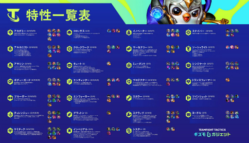 ꡼ No.006 | TFTפ˿åȡåȤо