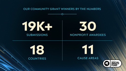 ���������꡼ No.002�Υ���ͥ������ / ��LoL�׽�Υ��˥᥷�꡼����Arcane�ɸ�����ˤ����٥�Ȥǽ��ޤä����դ������30���Τ�ȯɽ