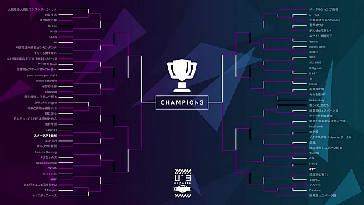 ���������꡼ No.003�Υ���ͥ������ / ��U19e���ݡ������긢 2021�פη辡���G��å����ϤˤƳ��š�19�аʲ��Υץ쥤�䡼����������Ȥ�ǡ��֥꡼�������֡��쥸����ɡפ�ĺ����ĩ���