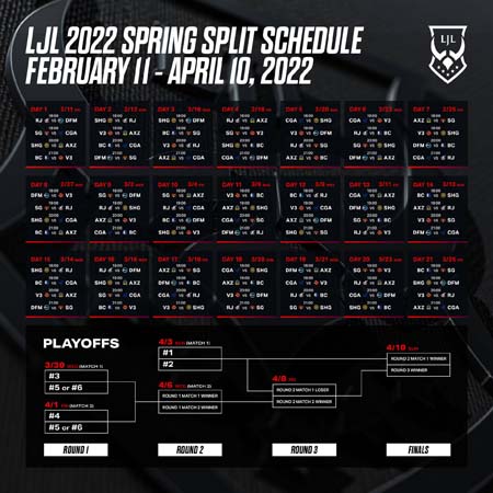 画像ギャラリー No.002のサムネイル画像 / 「リーグ・オブ・レジェンド」,“LJL 2022 Spring Split” 全日程スケジュールが公開に