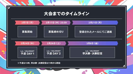 ���������꡼ No.004�Υ���ͥ������ / 2��24������3��8���ˤ����Ƴ�������Spring Circle Cup�׳��š������ȥ��LoL��VALORANT