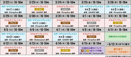 画像ギャラリー No.005のサムネイル画像 / 学びと競技が一体化した高校生向けeスポーツ大会「NASEF JAPAN MAJOR」のエントリー受付が開始