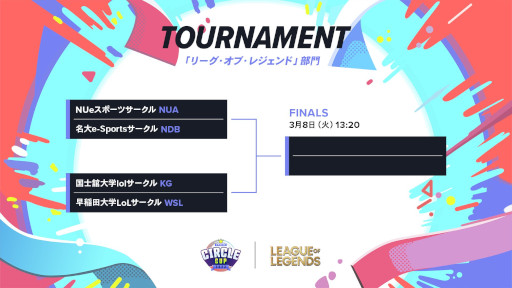 画像ギャラリー No.002のサムネイル画像 / 「LoL」と「VALORANT」の学生大会“Spring Circle Cup2022”,決勝トーナメントを3月8日に開催