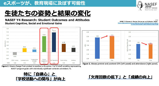 ���������꡼ No.007�Υ���ͥ������ / ���٥�ȡ�GUNMA��NASEF JAPAN �ץ����꤬������e���ݡ����θ���פΥ�ݡ��Ȥ�����