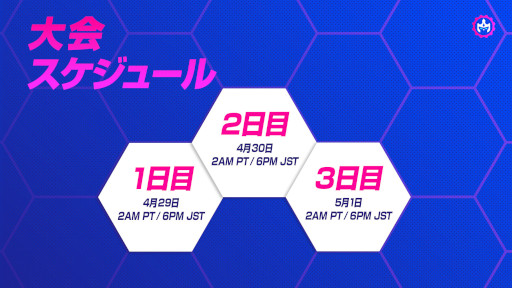 ꡼ No.004 | TFT : Gizmos & Gadgets Championshipפ42951ˤƳŤ