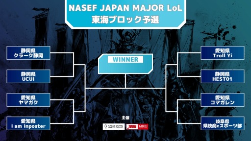 ���������꡼ No.001�Υ���ͥ������ / ��NASEF JAPAN MAJOR League of Legends Tournament Spring 2022�쳤���פη�̸���