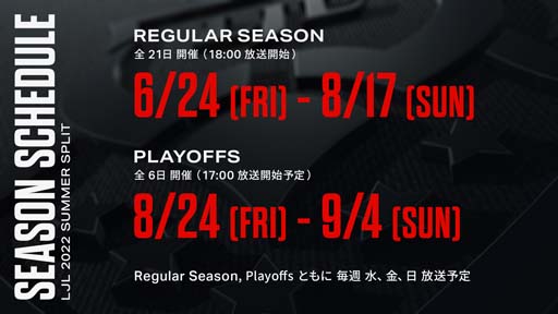 画像ギャラリー No.002のサムネイル画像 / 「リーグ・オブ・レジェンド」の国内eスポーツリーグ“LJL 2022 Summer Split”が6月24日に開幕