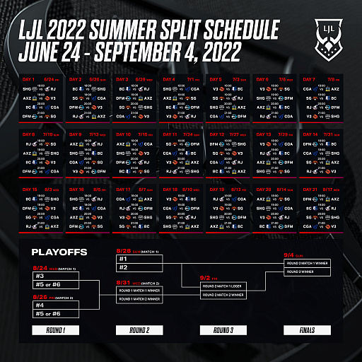 画像ギャラリー No.002のサムネイル画像 / 「リーグ・オブ・レジェンド」の国内eスポーツリーグ“LJL 2022 Summer Split”の全日程スケジュールを発表