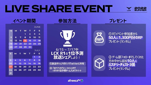 ���������꡼ No.002�Υ���ͥ������ / ���եꥫTV����League of Legends Champions Korea�����ܸ��������ꡣ6��15����곫��