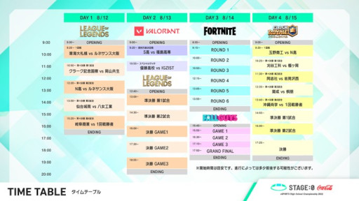 ���������꡼ No.002�Υ���ͥ������ / �⹻�й�e���ݡ�������Coca-Cola STAGE:0 2022�ס���������LIVE�ۿ��������塼��Ƚб�Ԥ�ȯɽ