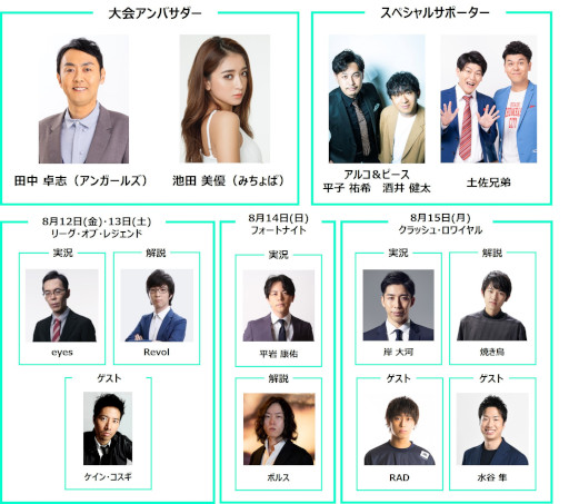 ���������꡼ No.003�Υ���ͥ������ / �⹻�й�e���ݡ�������Coca-Cola STAGE:0 2022�ס���������LIVE�ۿ��������塼��Ƚб�Ԥ�ȯɽ