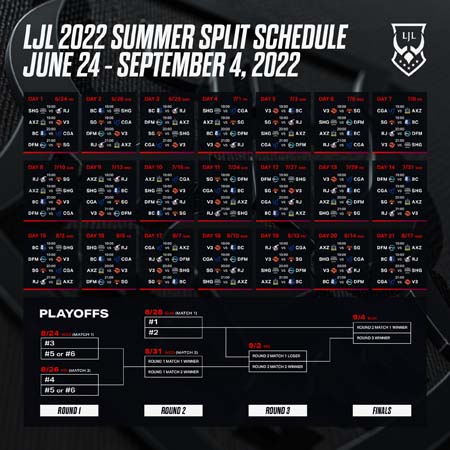 2022 FCL Playoff Championship Game: Juego de Campeonato de Playoffs de la FCL 2022 2022 FCLプレーオフチャンピオンシップゲーム Trò chơi vô địch playoff FCL 2022 2022