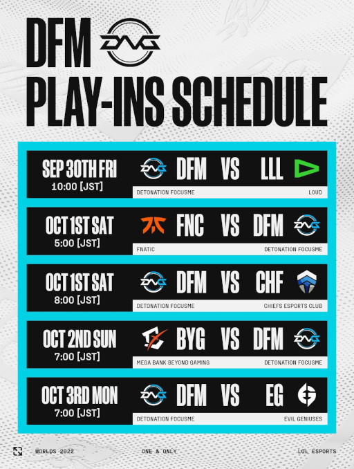 ꡼ No.003Υͥ / ֥꡼֡쥸ɡסWorlds 2022ɤ930˳롣ɽDetonatioN FocusMe