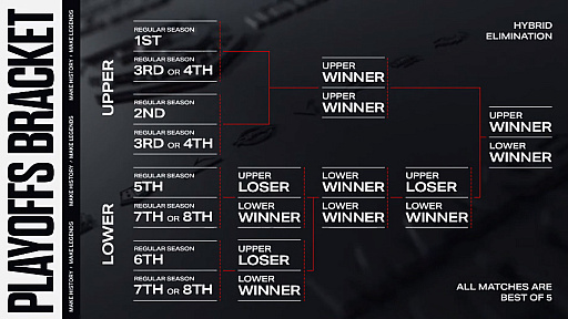 ꡼ No.002 | LJL 2023 Summer Splitץץ쥤ýδĶƥθʤɤޤȤ᤿2023ǯƤδ塞