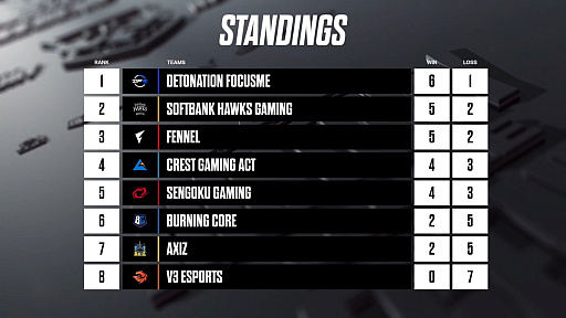 ꡼ No.003 | LJL 2023 Summer Splitץץ쥤ýδĶƥθʤɤޤȤ᤿2023ǯƤδ塞