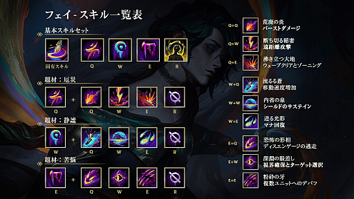 ꡼ No.031 | Υץ쥤ݡϡȿɥʡեȤؤ褦֥꡼֡쥸ɡPBEСǡ2024ǯοǤ